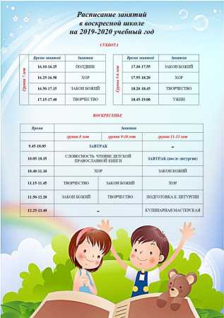 Расписание занятий Воскресной школы на учебный год 2019-2020